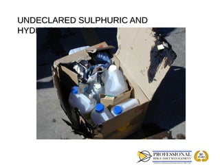 UNDECLARED SULPHURIC AND
HYDROCHLORIC ACID
 