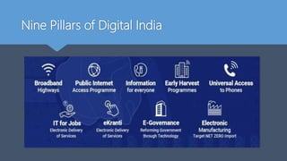 Nine Pillars of Digital India
 