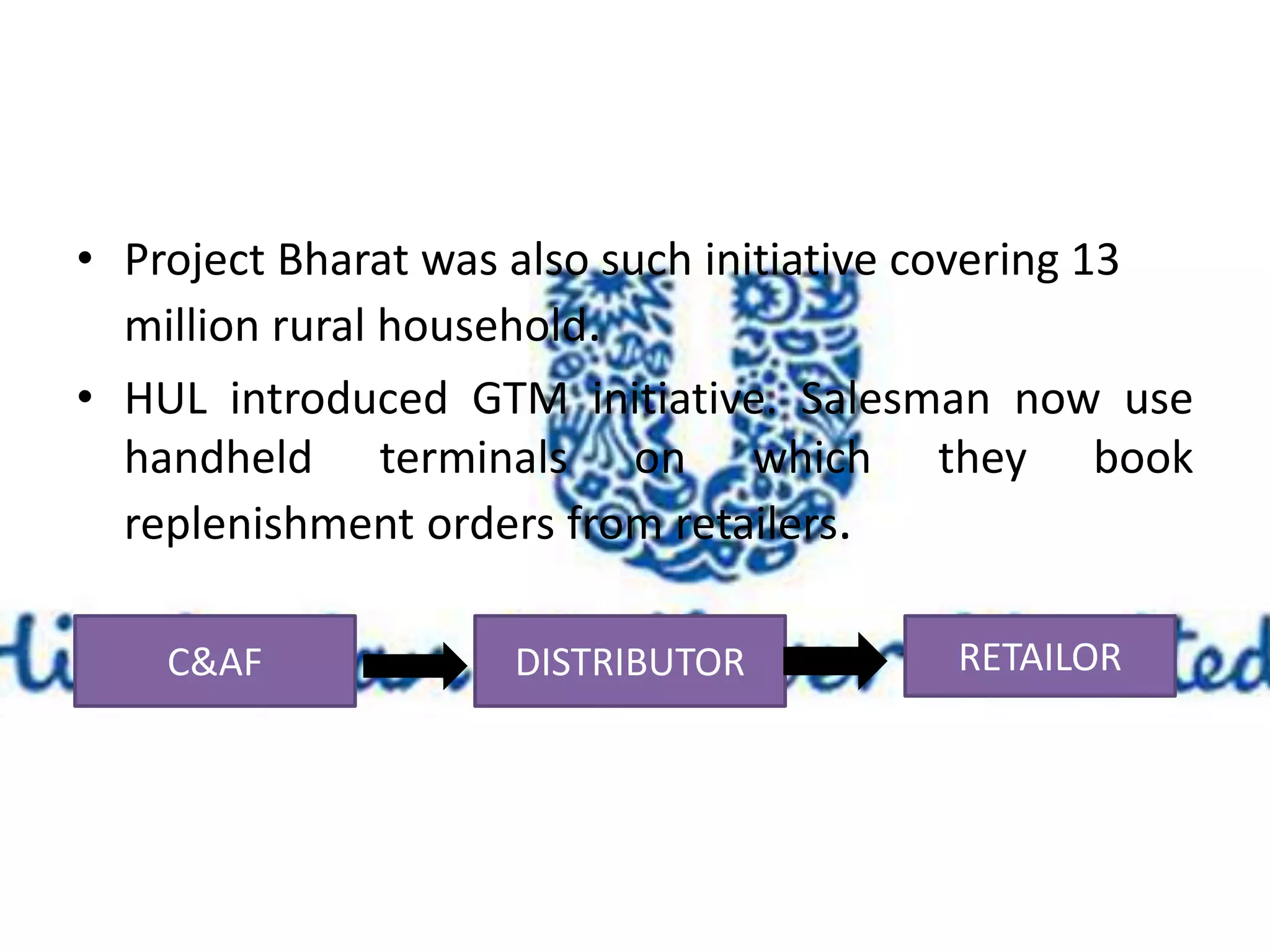 • Project Bharat was also such initiative covering 13 
million rural household. 
• HUL introduced GTM initiative. Salesman now use 
handheld terminals on which they book 
replenishment orders from retailers. 
C&AF DISTRIBUTOR RETAILOR 
 