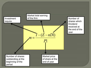 Market total earning
Investment            of the firm                      Number of
require                                                shares which
                                                       Dividend
                                                       received at
                                                       the end of the
                                                       year
                         I ( E nD1)
                       m
                              P1


 Number of shares                    Market price
 outstanding at the                  of share at the
 beginning of the                    end of year
 period
 