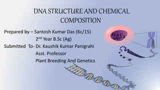 Prepared by – Santosh Kumar Das (6c/15)
2nd Year B.Sc (Ag)
Submitted To- Dr. Kaushik Kumar Panigrahi
Asst. Professor
Plant Breeding And Genetics
DNA STRUCTURE AND CHEMICAL
COMPOSITION
 