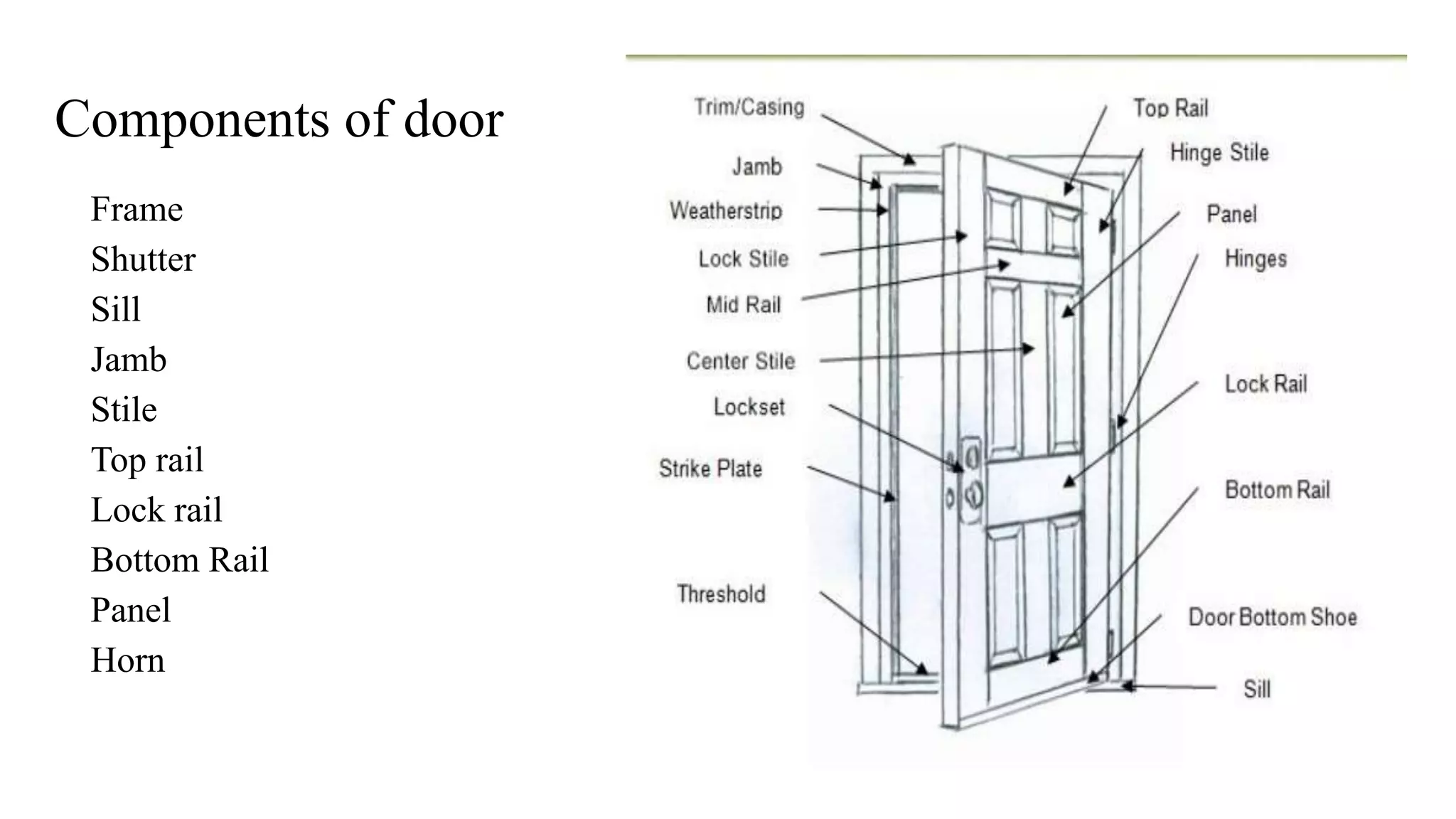 Door Struct Presentation on door & window | PPTX