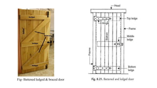 Ledged Presentation on door & window | PPTX
