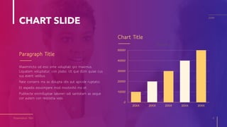 CHART SLIDE
Presentation Title 6
Paragraph Title
Maximincto od essi sime voluptati ipis maximus.
Liquatem voluptatur, con plabo. Ut que dUm quiae cus
sus event velibus.
Rate conseris ma as dolupta idis aut apicide ruptatio.
Et expedis eossimpere mod mostinihil mo et.
Puditecte enimilluptae laboreri odi santotam as seque
cor autem con restiistia volo.
Chart Title
0
10000
20000
30000
40000
50000
20XX 20XX 20XX 20XX 20XX
Series 1
20XX
 