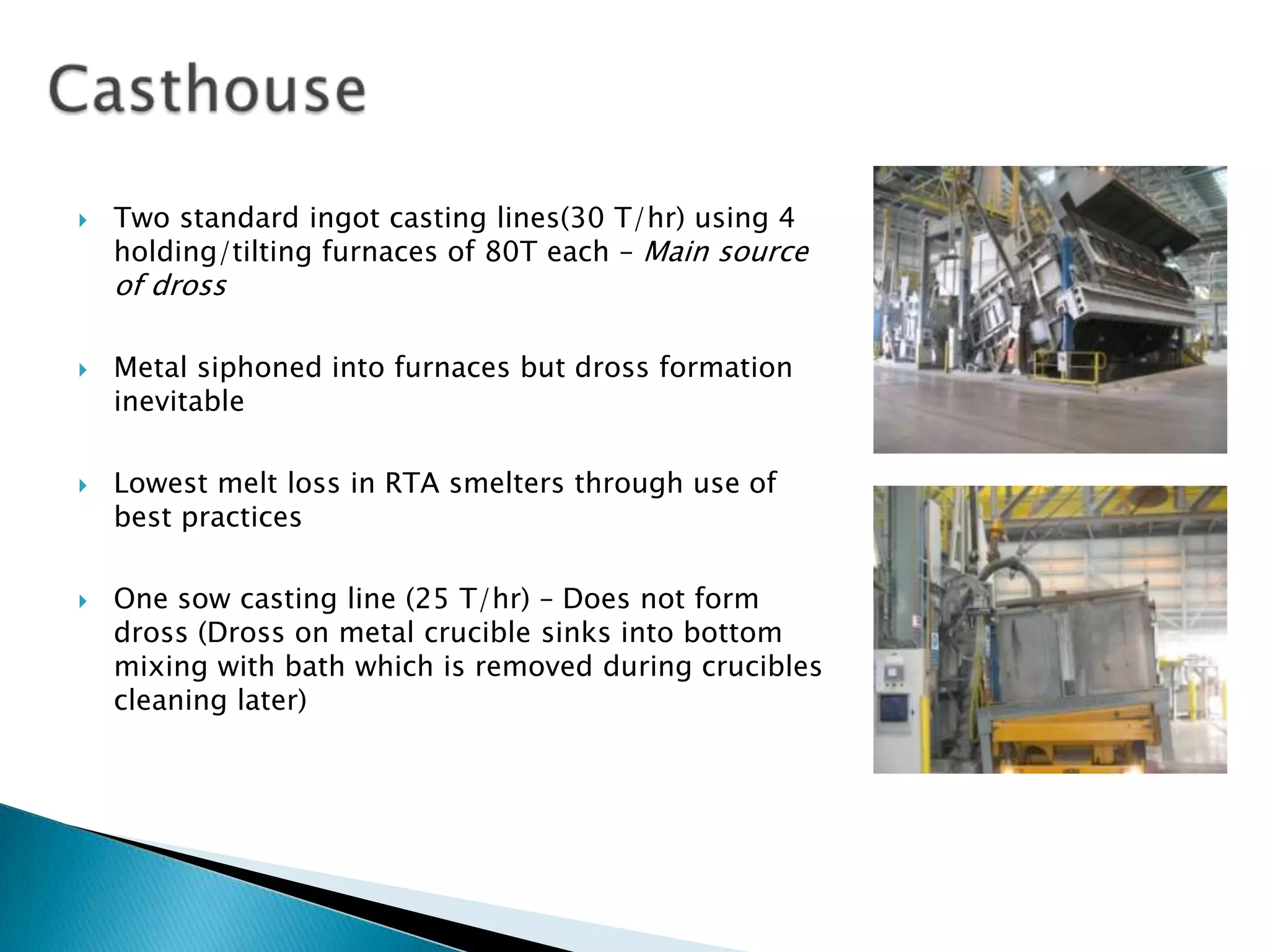 

Two standard ingot casting lines(30 T/hr) using 4
holding/tilting furnaces of 80T each – Main source

of dross






Metal siphoned into furnaces but dross formation
inevitable
Lowest melt loss in RTA smelters through use of
best practices
One sow casting line (25 T/hr) – Does not form
dross (Dross on metal crucible sinks into bottom
mixing with bath which is removed during crucibles
cleaning later)

 
