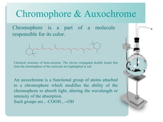 Chromophore & Auxochrome
Chemical structure of beta-carotene. The eleven conjugated double bonds that
form the chromophore of the molecule are highlighted in red.
An auxochrome is a functional group of atoms attached
to a chromophore which modifies the ability of the
chromophore to absorb light, altering the wavelength or
intensity of the absorption.
Such groups are , -COOH., --OH
Chromophore is a part of a molecule
responsible for its color.
 