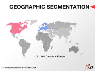 GEOGRAPHIC SEGMENTATION U.S.  And Canada + Europe 03.  CONSUMER INSIGHT & SEGMENTATION 