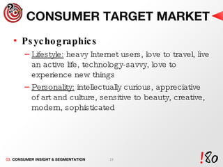 CONSUMER TARGET MARKET Psychographics Lifestyle:  heavy Internet users, love to travel, live an active life, technology-savvy, love to experience new things  Personality:  intellectually curious, appreciative of art and culture, sensitive to beauty, creative, modern, sophisticated 03.  CONSUMER INSIGHT & SEGMENTATION 