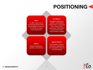 POSITIONING 05.  BRAND IDENTITY 