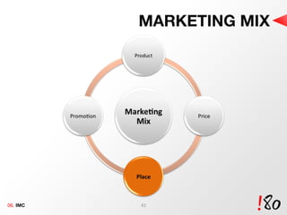 MARKETING MIX 06.  IMC 