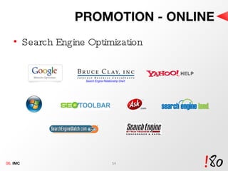 PROMOTION - ONLINE Search Engine Optimization 06.  IMC Search Engine Relationship Chart 