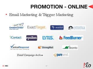 PROMOTION - ONLINE Email Marketing & Trigger Marketing 06.  IMC 