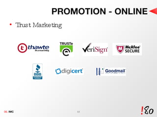PROMOTION - ONLINE Trust Marketing 06.  IMC 