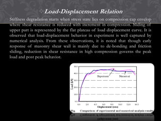 Load-Displacement Relation
Stiffness degradation starts when stress state lies on compression cap envelop
where shear resistance is reduced with increment in compression. Sliding of
upper part is represented by the flat plateau of load displacement curve. It is
observed that load-displacement behavior in experiment is well captured by
numerical analysis. From these observations, it is noted that though early
response of masonry shear wall is mainly due to de-bonding and friction
sliding, reduction in shear resistance in high compression governs the peak
load and post peak behavior.

 