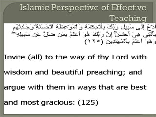 Presentation on effective teaching