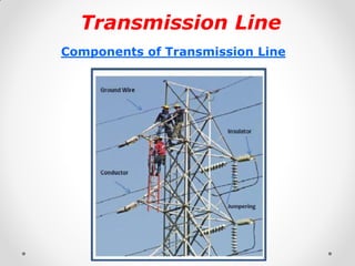 Transmission Line 
Components of Transmission Line 
 