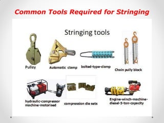 Common Tools Required for Stringing 
 
