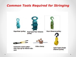 Common Tools Required for Stringing 
 