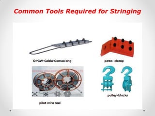 Common Tools Required for Stringing 
 