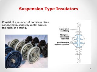 Suspension Type Insulators 
Consist of a number of porcelain discs connected in series by metal links in the form of a string.  