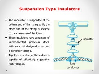 Suspension Type Insulators 
The conductor is suspended at the bottom end of this string while the other end of the string is secured to the cross-arm of the tower. 
These insulators have a number of interconnected porcelain discs, with each unit designed to support a particular voltage. 
Together, a system of these discs is capable of effectively supporting high voltages. 
 