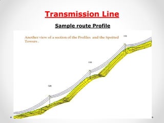 Transmission Line 
Sample route Profile  