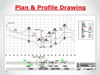 Plan & Profile Drawing  