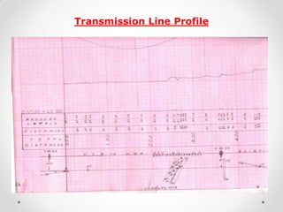 Transmission Line Profile  