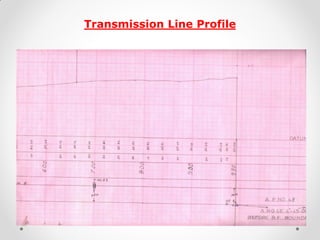 Transmission Line Profile  