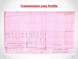 Transmission Line Profile  