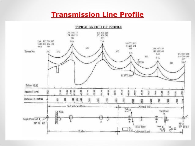 Construction EHV Transmission Line