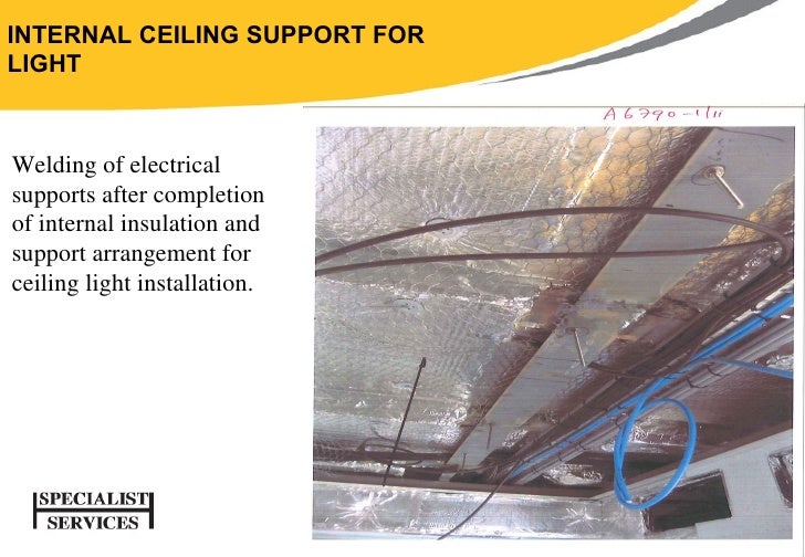 Presentation On E I Supports