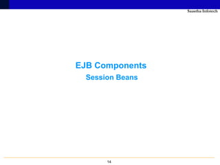 Saastha Infotech




EJB Components
  Session Beans




       14
 