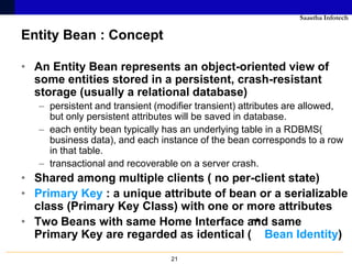 EJB 3.0 and J2EE | PPT