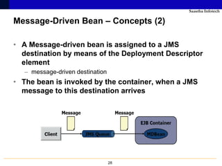 Saastha Infotech

Message-Driven Bean – Concepts (2)

• A Message-driven bean is assigned to a JMS
  destination by means of the Deployment Descriptor
  element
   – message-driven destination
• The bean is invoked by the container, when a JMS
  message to this destination arrives




                                  28
 