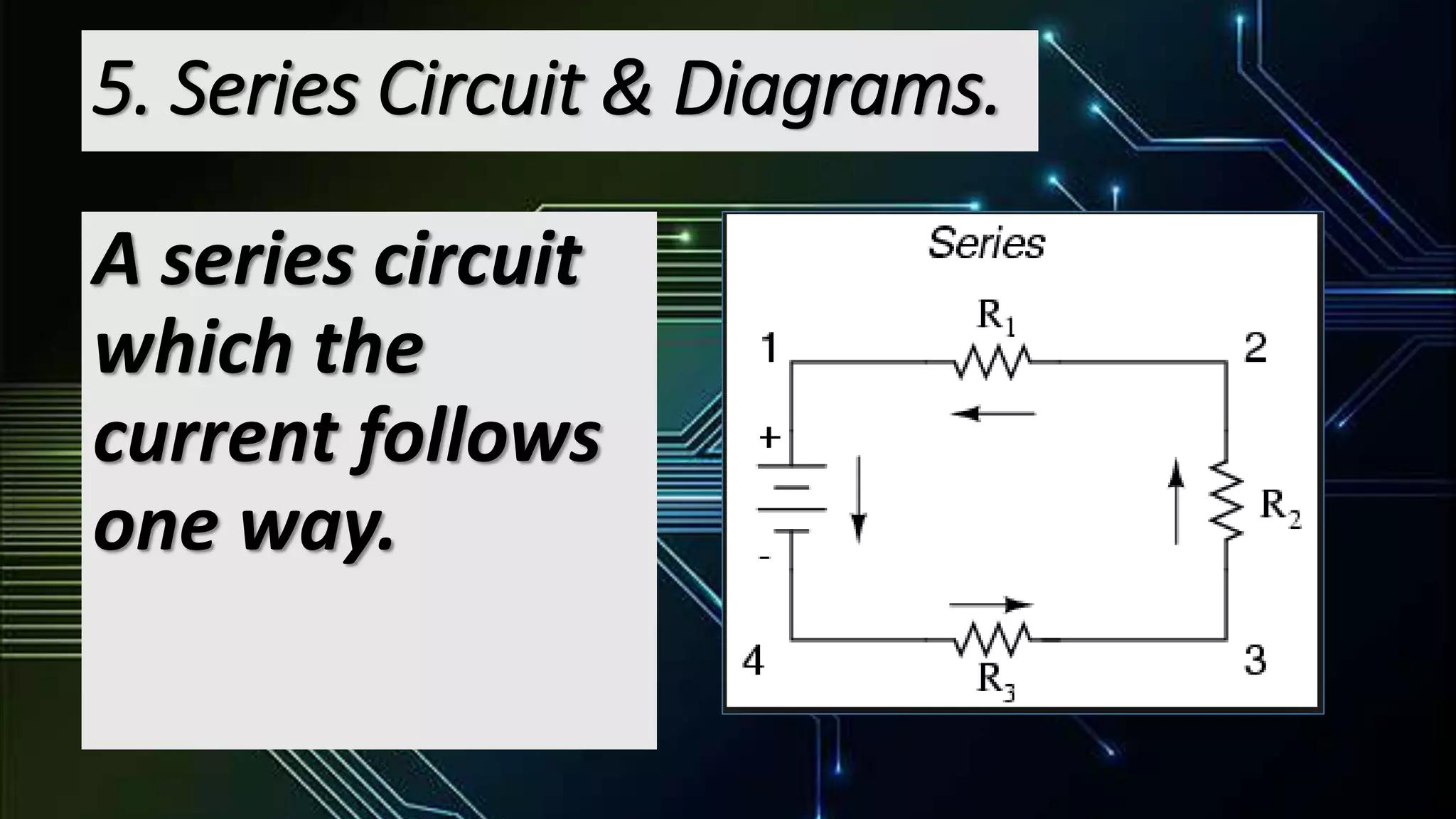 5. Series Circuit & Diagrams.
A series circuit
which the
current follows
one way.