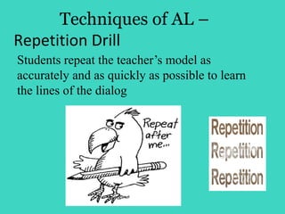 Repitive Learning Elt methods and approaches | ODP
