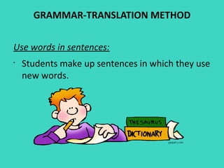 GRAMMAR-TRANSLATION METHOD


Composition:
•
    The teacher gives the students a topic to write
    about in the target la...