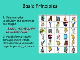 Basic Principles

4.Grammar is taught
inductively. There may
never be an explicit
grammar rule given.


•   DO NOT GIVE RU...