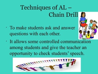 Techniques of AL –
                   Transformation Drill
•
     To change a certain kind of sentence pattern to another ...