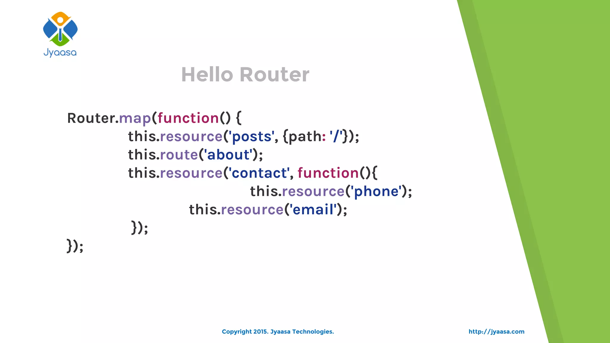 http://jyaasa.com
Hello Router
Router.map(function() {
this.resource('posts', {path: '/'});
this.route('about');
this.resource('contact', function(){
this.resource('phone');
this.resource('email');
});
});
Copyright 2015. Jyaasa Technologies.
 
