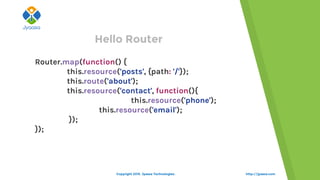http://jyaasa.com
Hello Router
Router.map(function() {
this.resource('posts', {path: '/'});
this.route('about');
this.resource('contact', function(){
this.resource('phone');
this.resource('email');
});
});
Copyright 2015. Jyaasa Technologies.
 