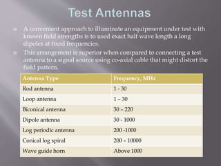  A convenient approach to illuminate an equipment under test with
known field strengths is to used exact half wave length a long
dipoles at fixed frequencies.
 This arrangement is superior when compared to connecting a test
antenna to a signal source using co-axial cable that might distort the
field pattern.
Antenna Type Frequency, MHz
Rod antenna 1 - 30
Loop antenna 1 – 30
Biconical antenna 30 – 220
Dipole antenna 30 - 1000
Log periodic antenna 200 -1000
Conical log spiral 200 – 10000
Wave guide horn Above 1000
 