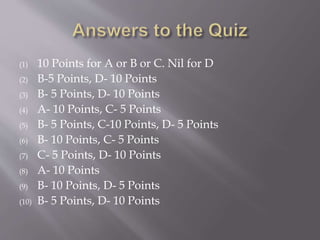 (1) 10 Points for A or B or C. Nil for D
(2) B-5 Points, D- 10 Points
(3) B- 5 Points, D- 10 Points
(4) A- 10 Points, C- 5 Points
(5) B- 5 Points, C-10 Points, D- 5 Points
(6) B- 10 Points, C- 5 Points
(7) C- 5 Points, D- 10 Points
(8) A- 10 Points
(9) B- 10 Points, D- 5 Points
(10) B- 5 Points, D- 10 Points
 