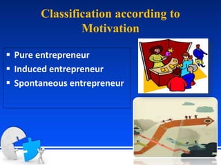 Classification according to
Motivation
 Pure entrepreneur
 Induced entrepreneur
 Spontaneous entrepreneur
 