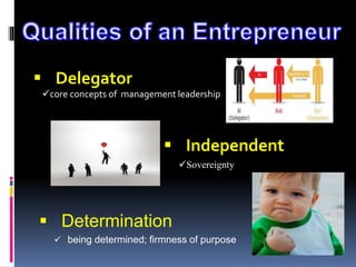  Delegator
core concepts of management leadership
 Independent
Sovereignty
 being determined; firmness of purpose
 Determination
 