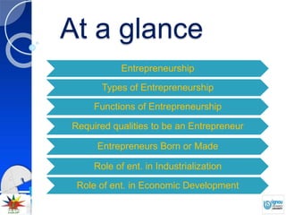 At a glance
Entrepreneurship
Types of Entrepreneurship
Functions of Entrepreneurship
Required qualities to be an Entrepreneur
Entrepreneurs Born or Made
Role of ent. in Industrialization
Role of ent. in Economic Development
 