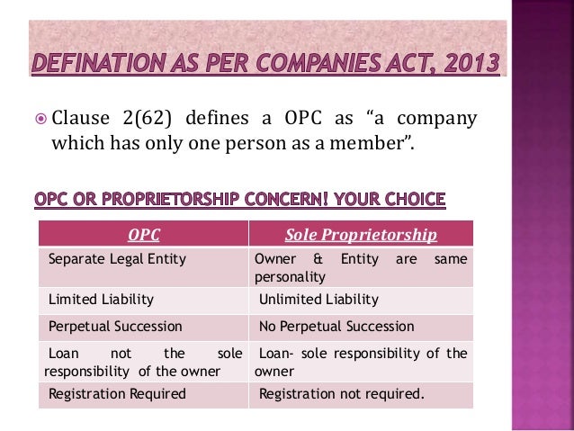 one person company Companies act 2013 a new term of one person company is included in this act that will be a private company and with only 98 provisions of the act notified. one person company Companies act 2013 a new term of one person company is included in this act that will be a private company and with only 98 provisions of the act notified.