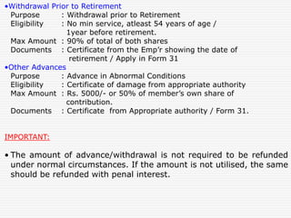•Withdrawal Prior to Retirement
Purpose : Withdrawal prior to Retirement
Eligibility : No min service, atleast 54 years of age /
1year before retirement.
Max Amount : 90% of total of both shares
Documents : Certificate from the Emp’r showing the date of
retirement / Apply in Form 31
•Other Advances
Purpose : Advance in Abnormal Conditions
Eligibility : Certificate of damage from appropriate authority
Max Amount : Rs. 5000/- or 50% of member’s own share of
contribution.
Documents : Certificate from Appropriate authority / Form 31.
IMPORTANT:
• The amount of advance/withdrawal is not required to be refunded
under normal circumstances. If the amount is not utilised, the same
should be refunded with penal interest.
 