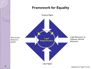 Presentation on equity__equality_and_education_may_22_2013_rajendra_p ...